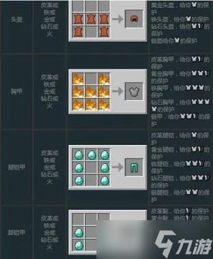 我的世界怎么做基岩盔甲