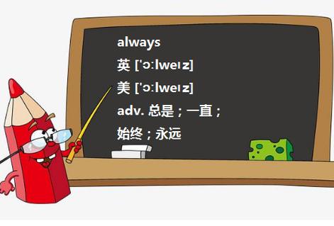 always是什么意思英语翻译成中文怎么