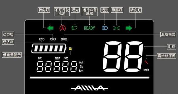 爱玛电动车出现e4是什么故障