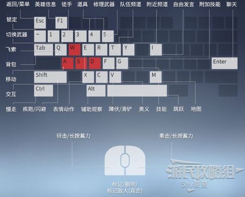 永劫无间的无间模式是什么