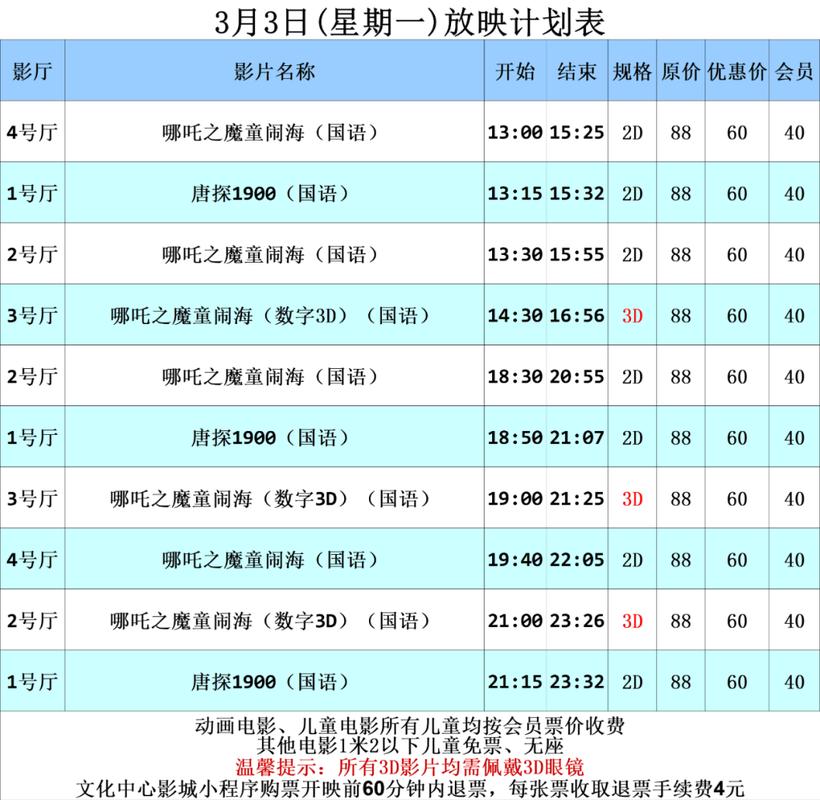 华尚高清影院节目列表