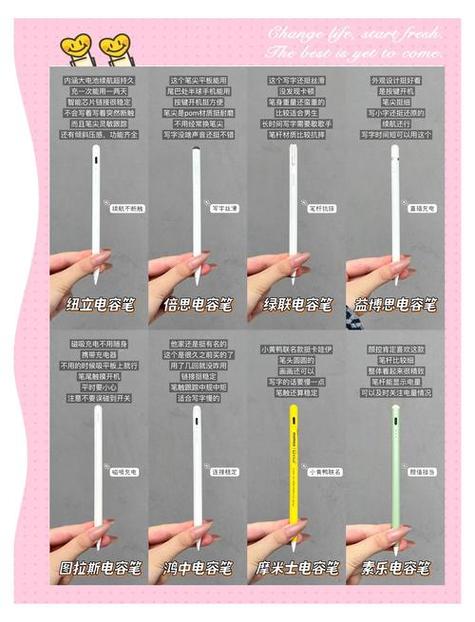 平板怎么连接笔触控笔