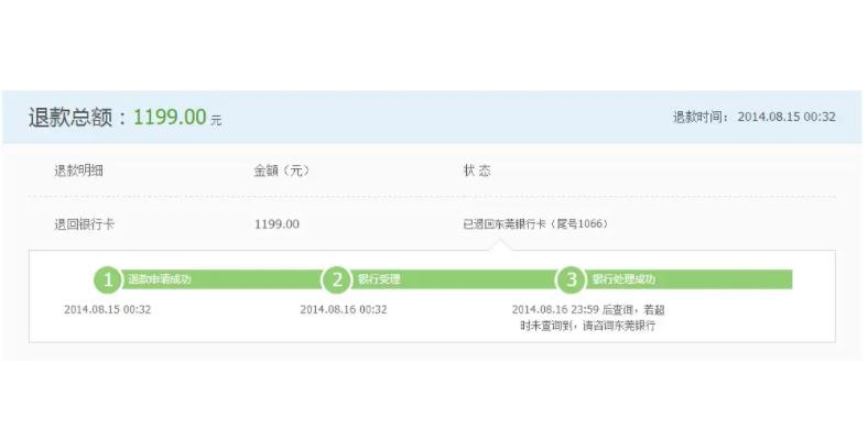 退款成功但是钱没到银行卡