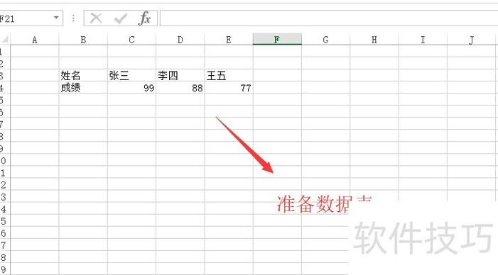 xls表格怎么把竖列数据改成横向