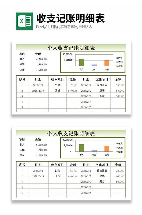 免费个人记账本