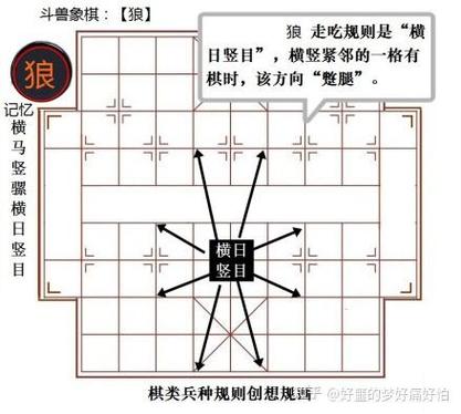 象棋三步杀法大全
