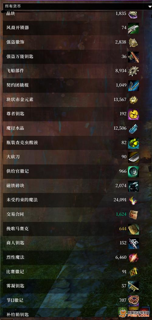 激战2有几个dlc