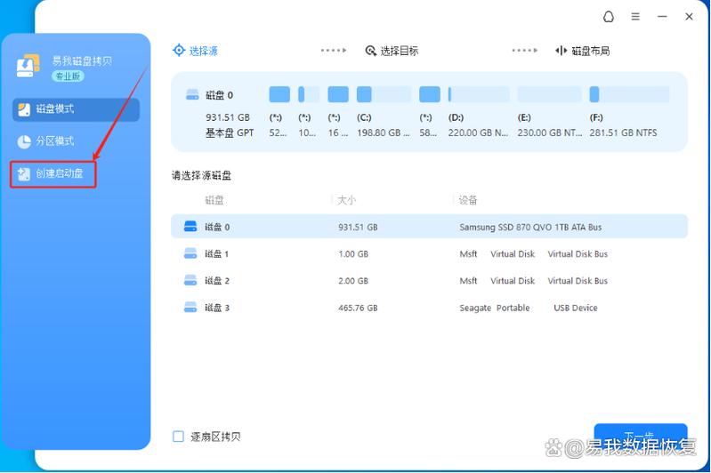 u盘pe启动盘