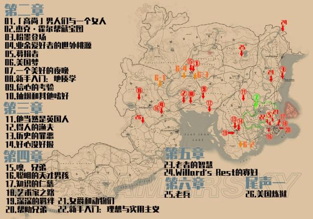 荒野大镖客2 任务