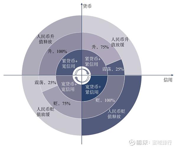 seele币跟Bdf什么关系