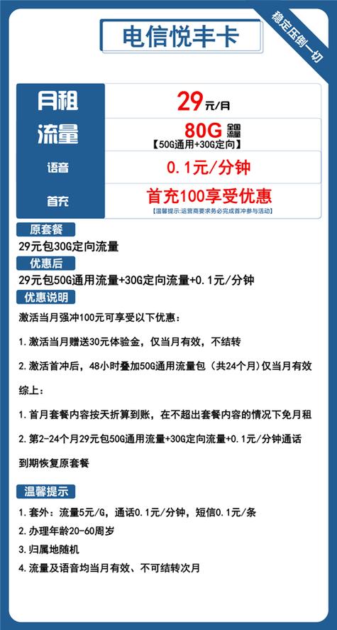 中国电信卡29元套餐介绍截图1