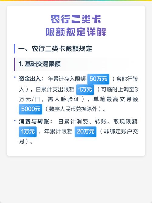 农行二类卡存款有限制吗