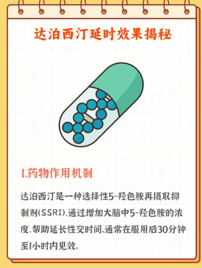 达泊西汀一粒管多久截图2