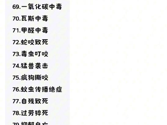 小说死法大全截图1