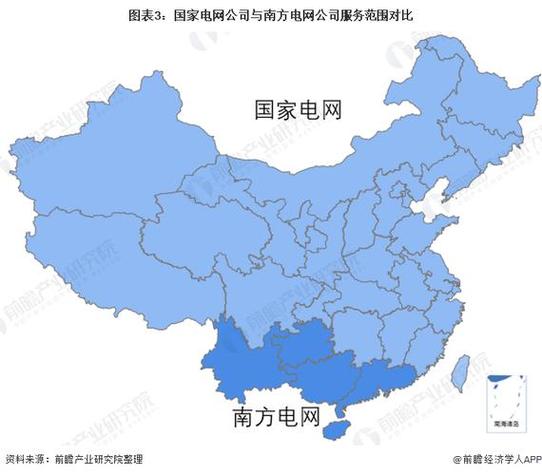 国家电网六个不什么