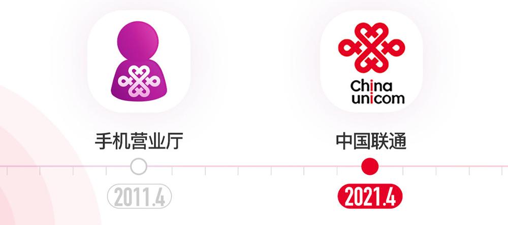 联通官网app下载安装截图2