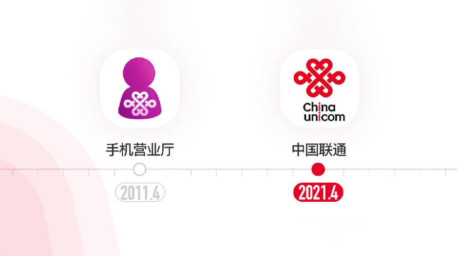 联通官网app下载安装截图3