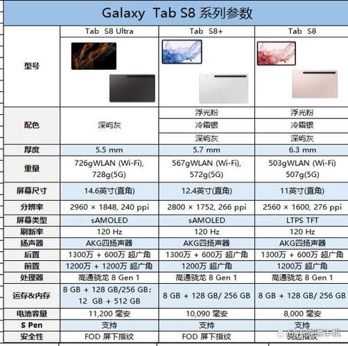 三星s8+参数
