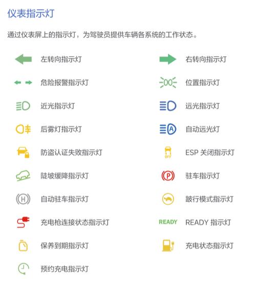 电笔亮红灯和绿灯是什么意思