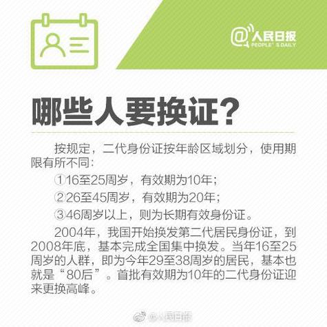 身份证怎么改年龄