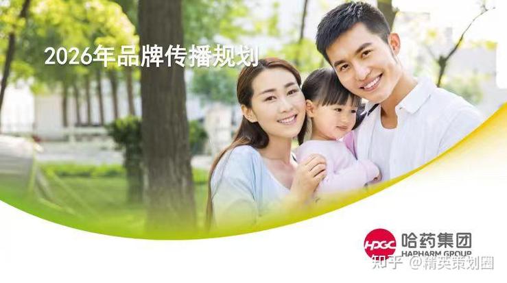 哈药集团招聘2026