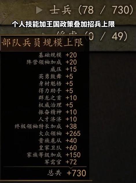 骑砍2属性点分配最优方案
