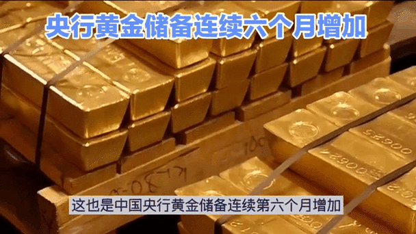 央行抛售黄金了吗