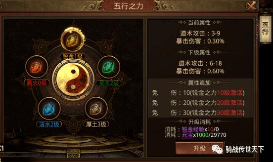 征途五行属性选择