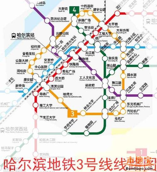 哈尔滨地铁图