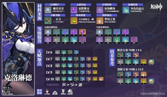 原神无限刷材料截图1