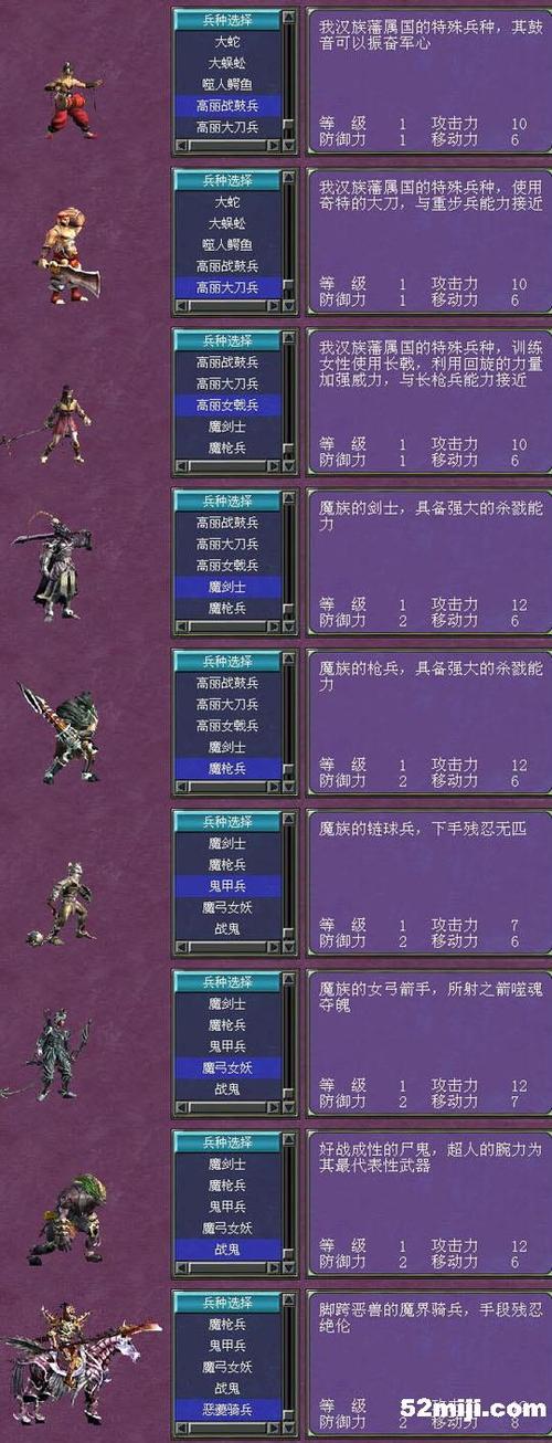 三国群英传最强兵种