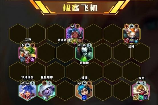 战力测试s阵容配装