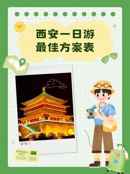 西安3日游最详细方案
