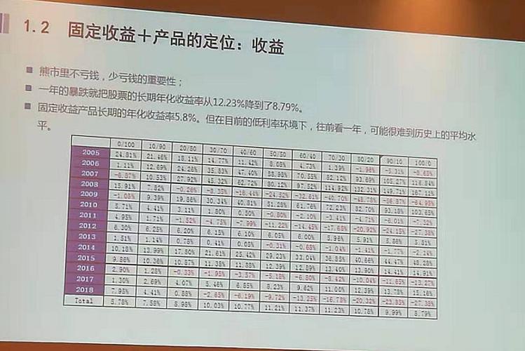 海富通量化对冲基金
