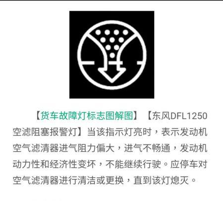 空气滤芯堵塞故障灯亮