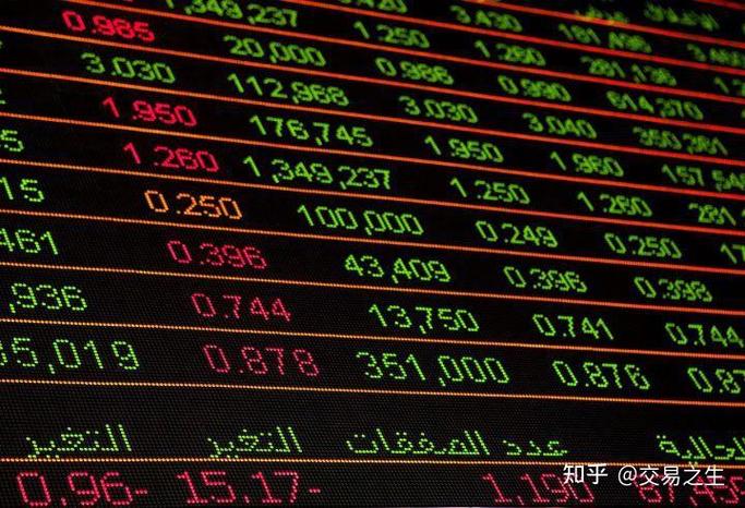 期货合约对冲平仓截图2