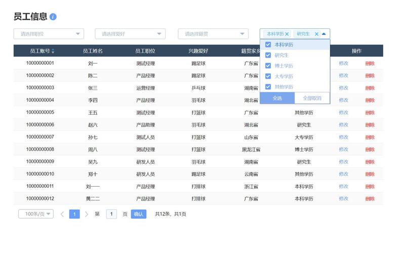 表格被筛选了怎么还原