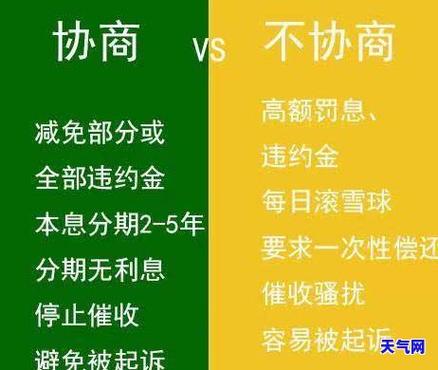 翼支付属于正规贷款吗