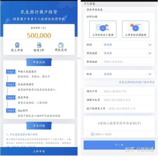 民生优卡贷 容易通过吗