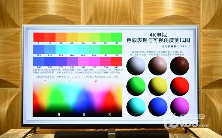 小米电视查询真伪截图2