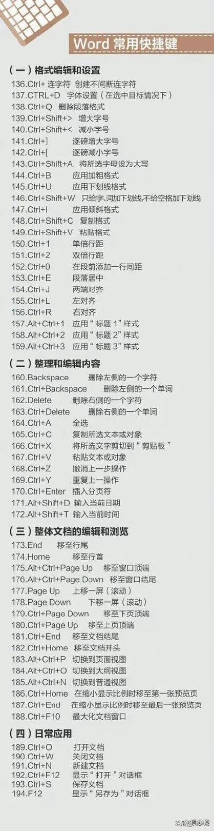 电脑打字变成快捷键怎么办 电脑打字变成快捷键怎么办