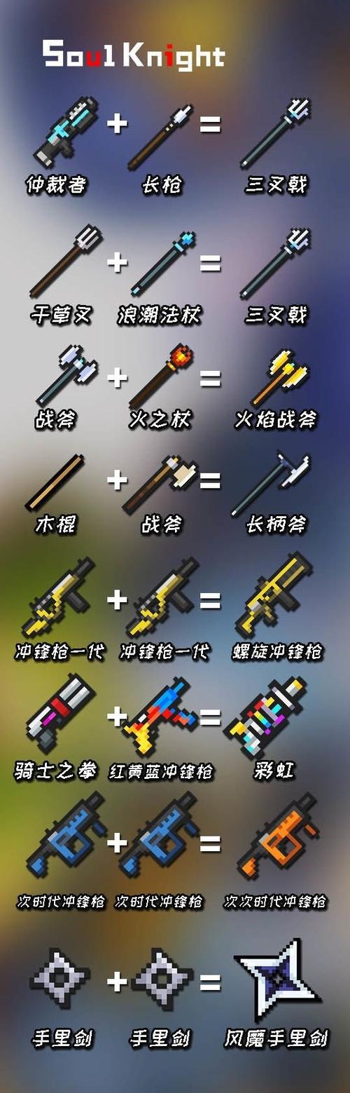 元气骑士全武器解锁破解版