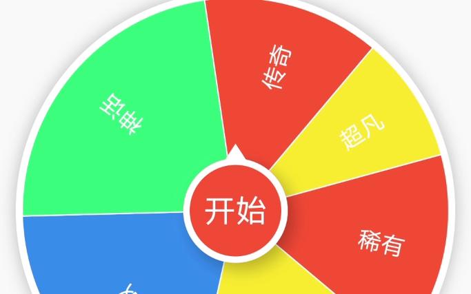 王者英雄转盘随机英雄