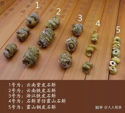 石斛和枫斗哪个好