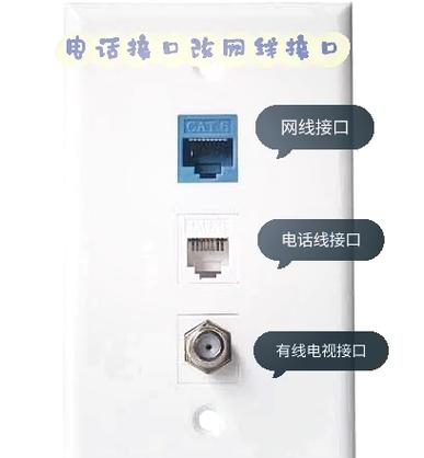 网络延迟和网线有关系吗