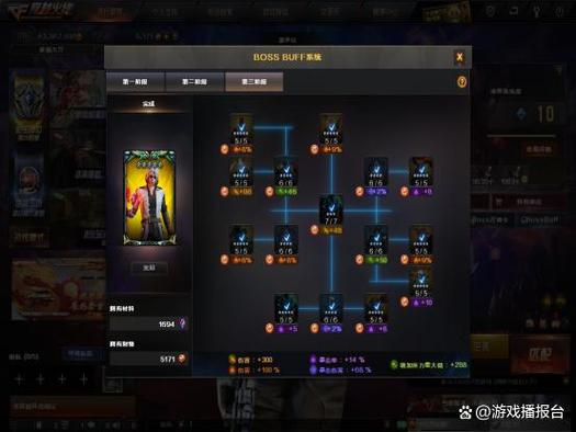 cf探险模式稀有特殊buff