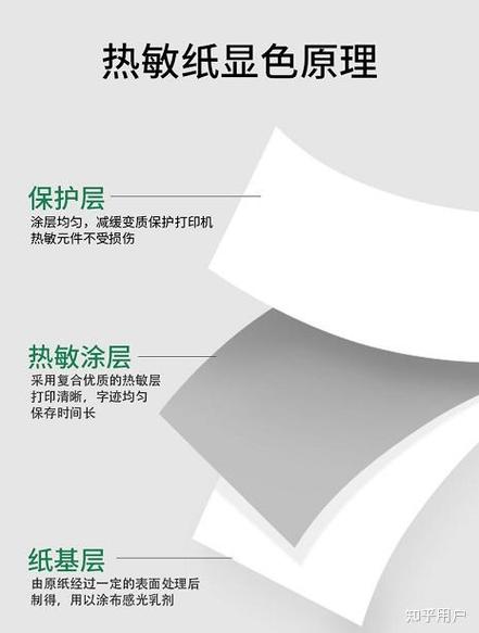 热敏打印的字多久会消失截图1