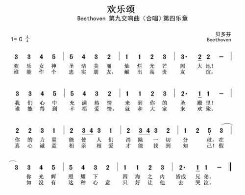 mc背景音乐简谱