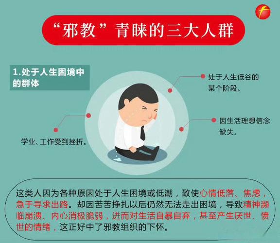 泰拉瑞亚邪教信徒出现条件