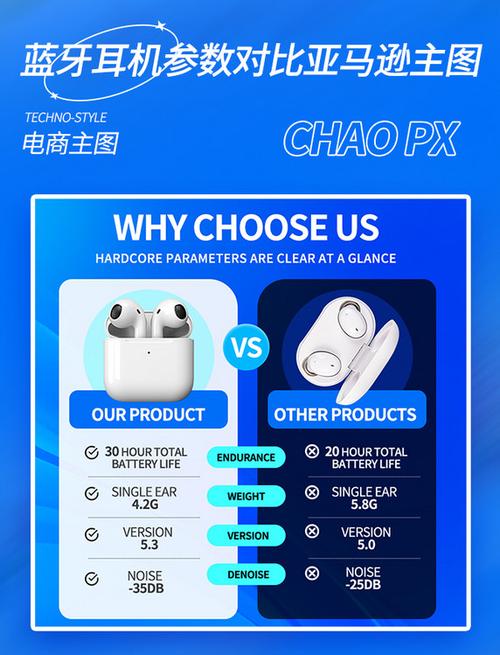 蓝牙耳机要看哪些参数